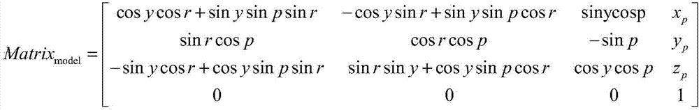 A rendering method and system for a three-dimensional model