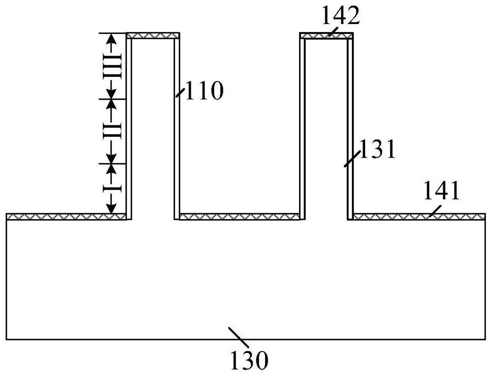 Semiconductor structures and methods of forming them