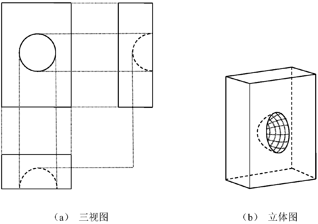 Automatic determination method of in-service tubing and casing defects based on real-time driving of well logging big data