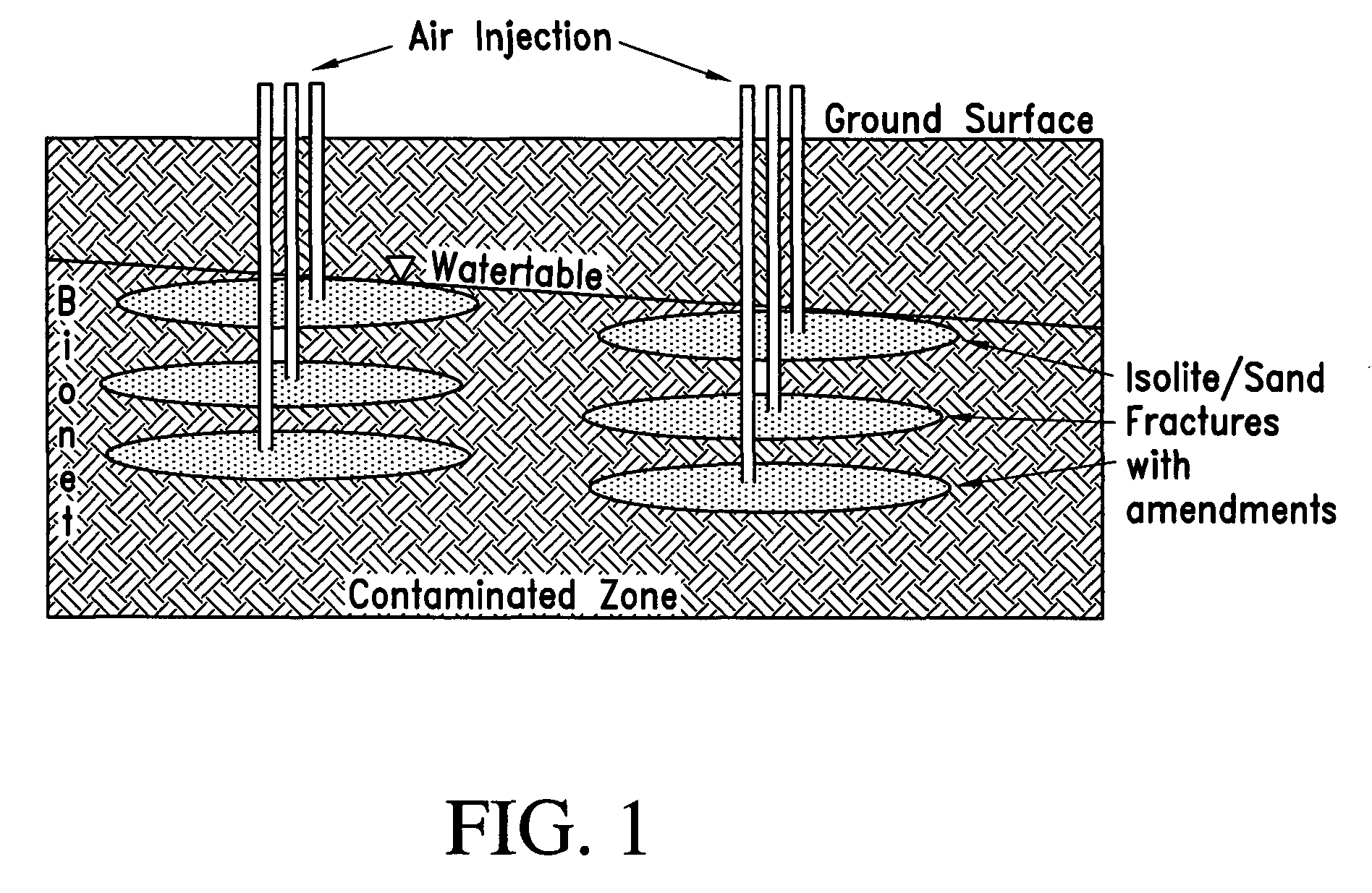 Process for the biodegradation of hydrocarbons and ethers in subsurface soil by introduction of a solid oxygen source by hydraulic fracturing