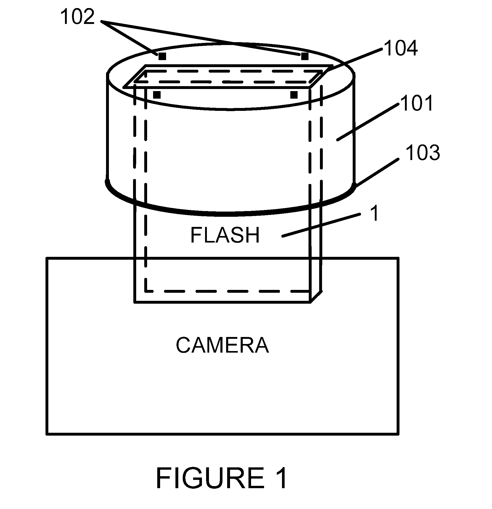 Photographic apparatus and method