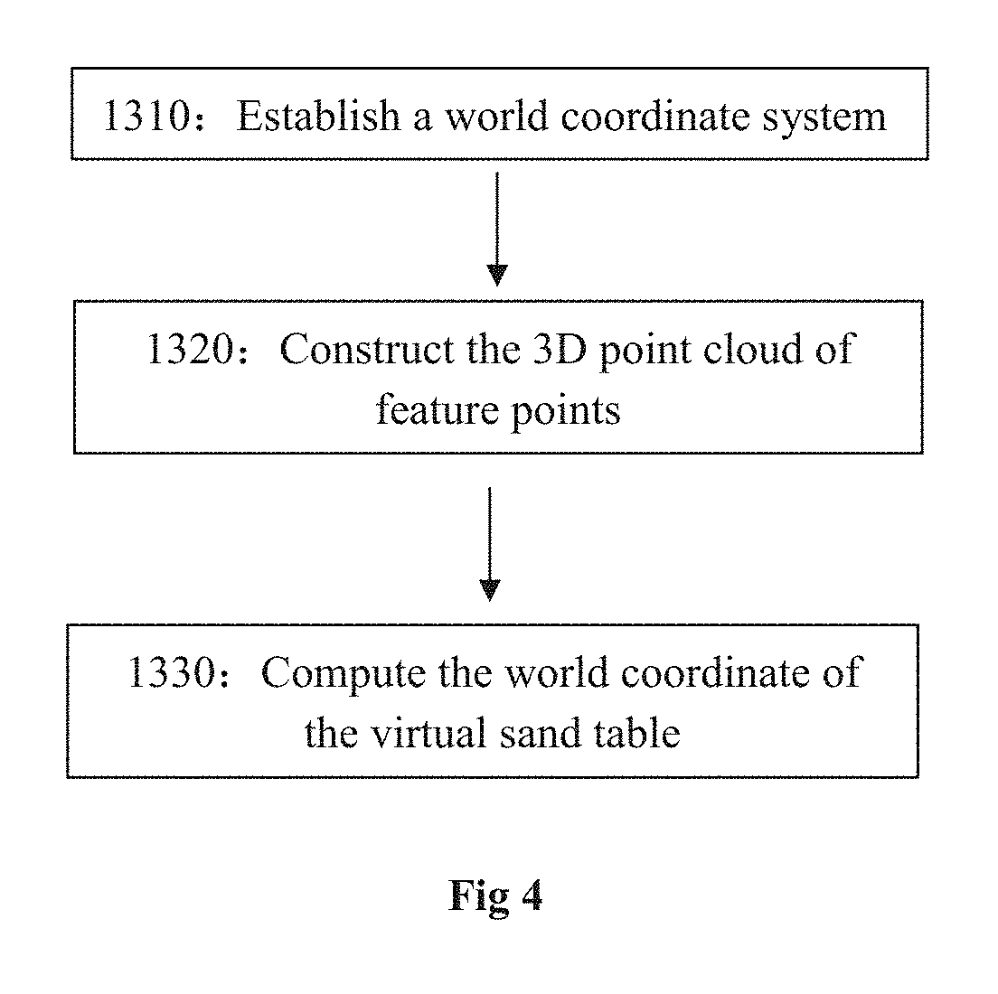 Method and device for augmented reality display of real physical model