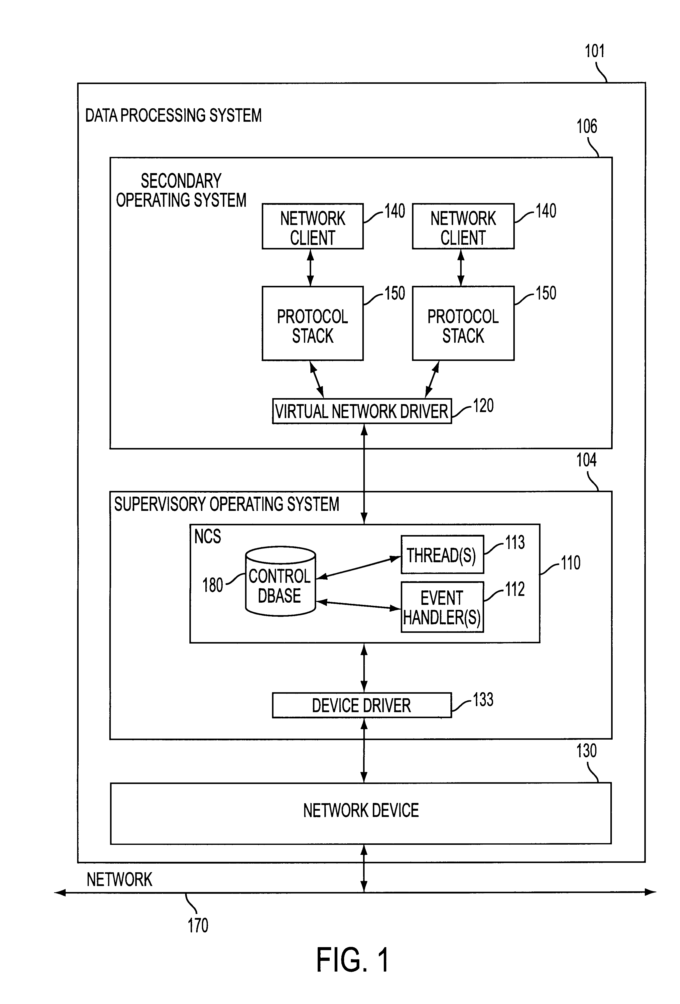 System, method and computer program product for monitoring and controlling network connections from a supervisory operating system