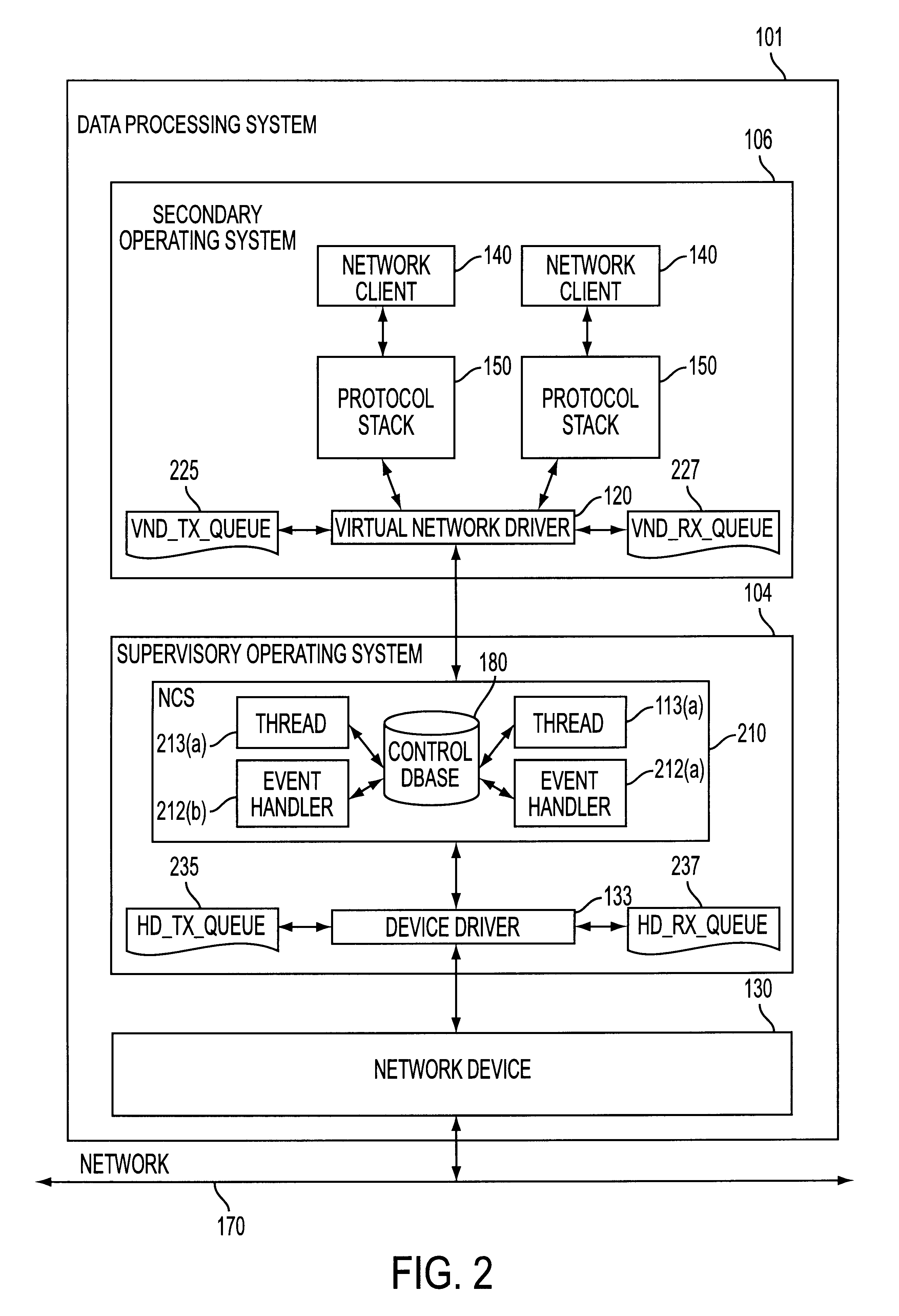 System, method and computer program product for monitoring and controlling network connections from a supervisory operating system