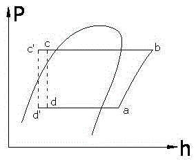 An electric vehicle air conditioning system