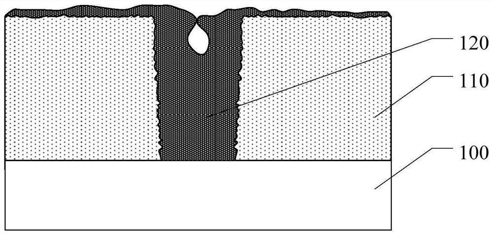 A method for forming a semiconductor structure