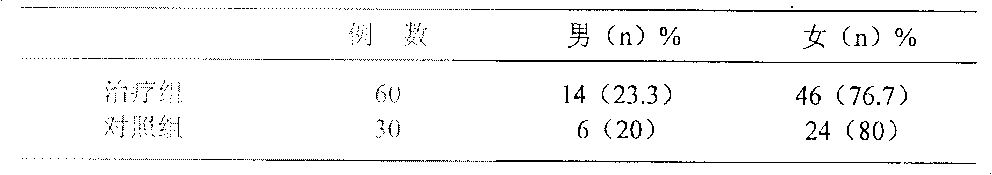 Heat-clearing stranguria-treating drug