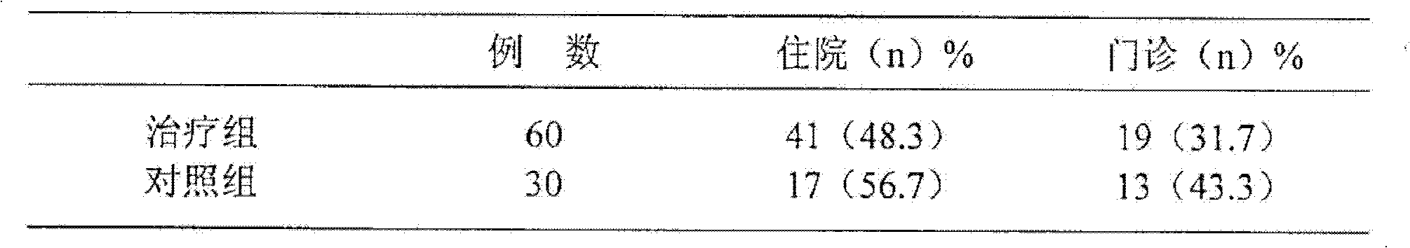 Heat-clearing stranguria-treating drug