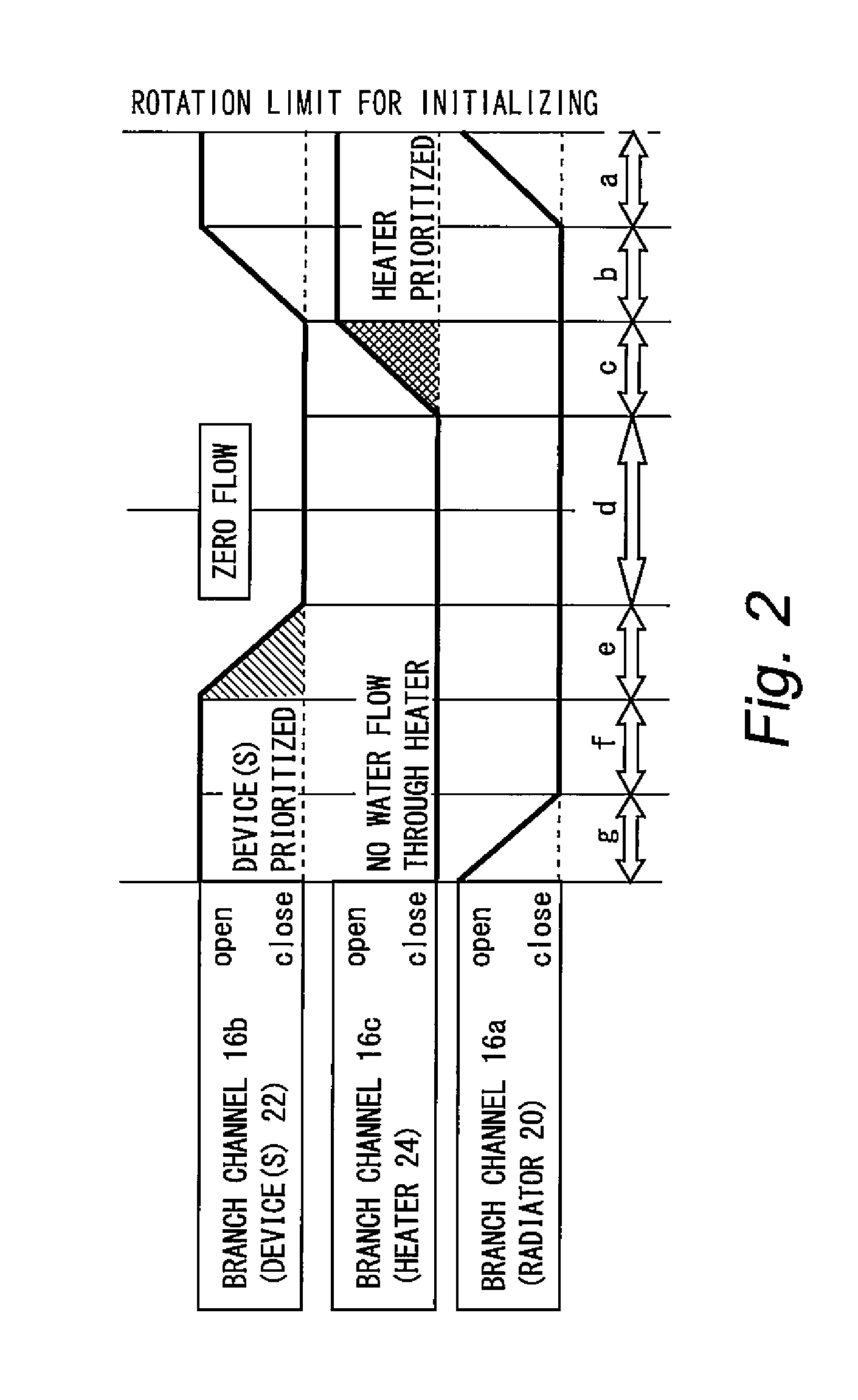 Cooling apparatus for internal combustion engine