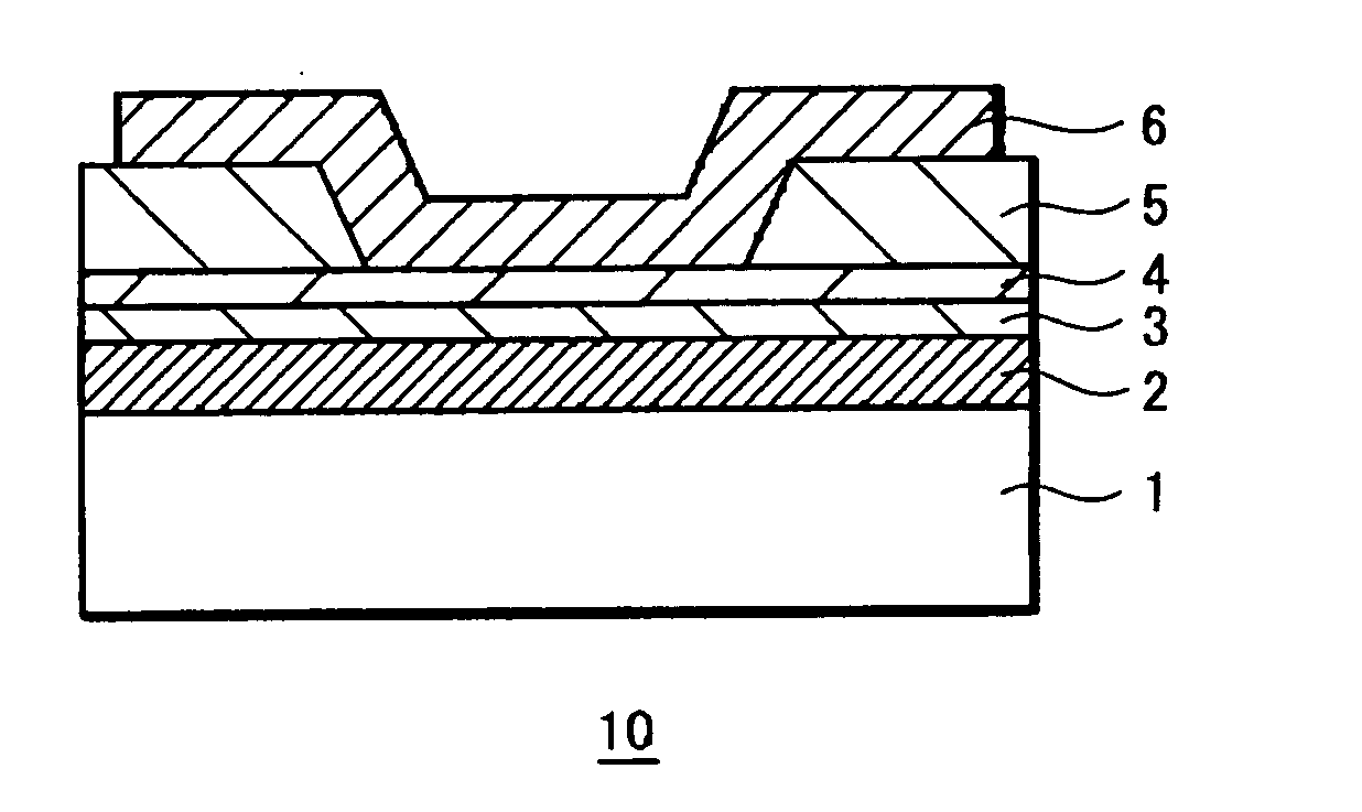 Memory element and memory device