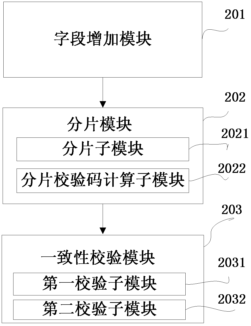 Method and system for checking consistency of records in master and backup databases