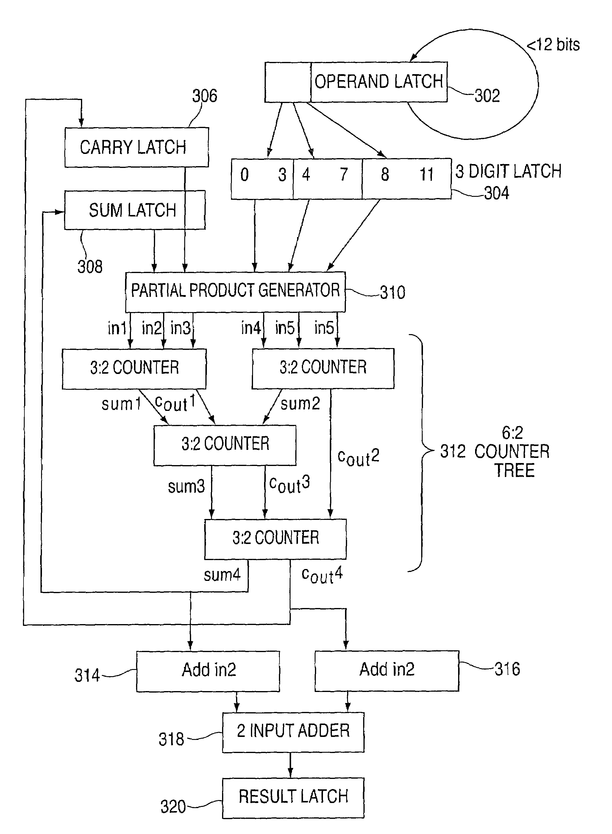 System and method for performing decimal to binary conversion