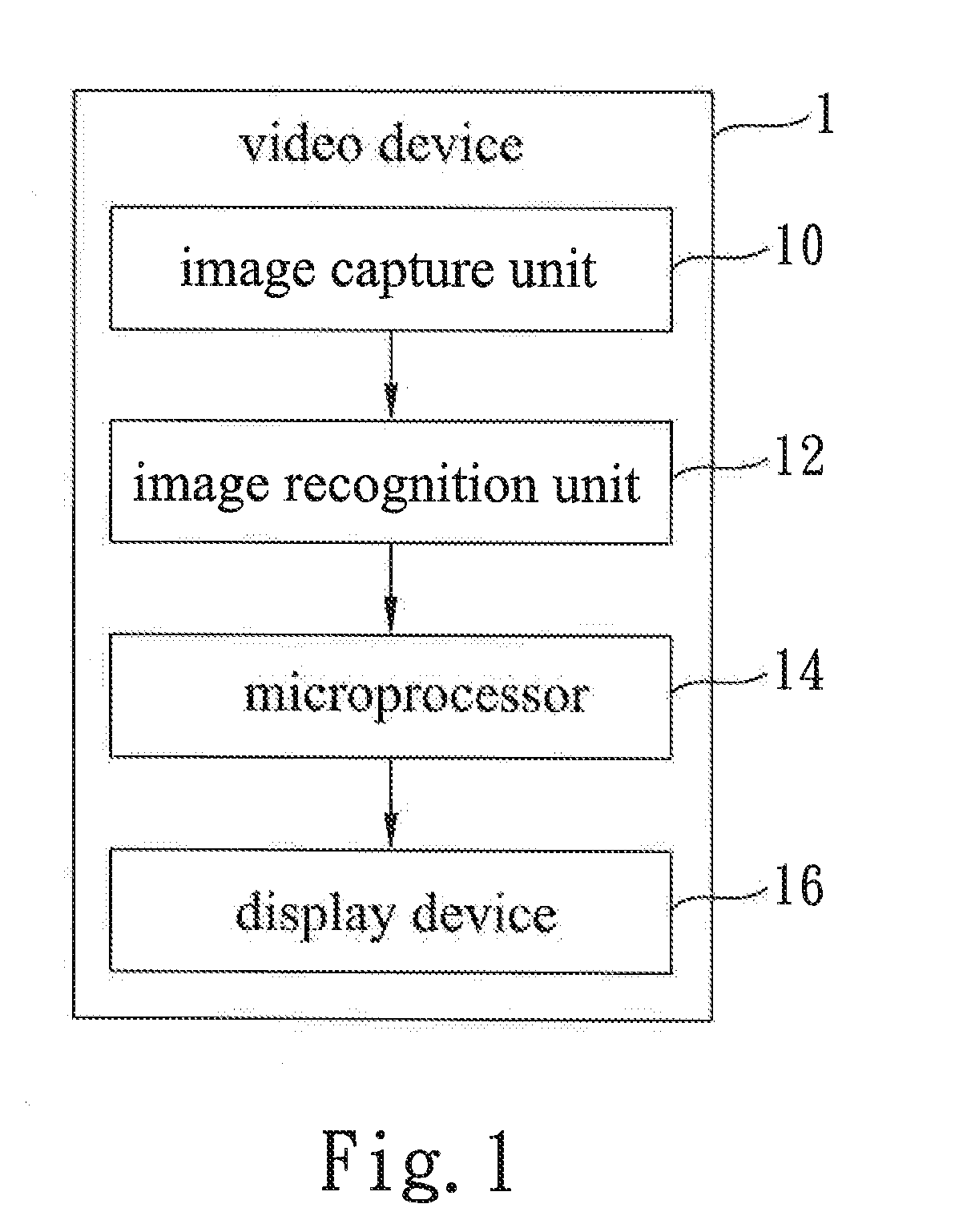 Video device for realtime pedaling frequency estimation