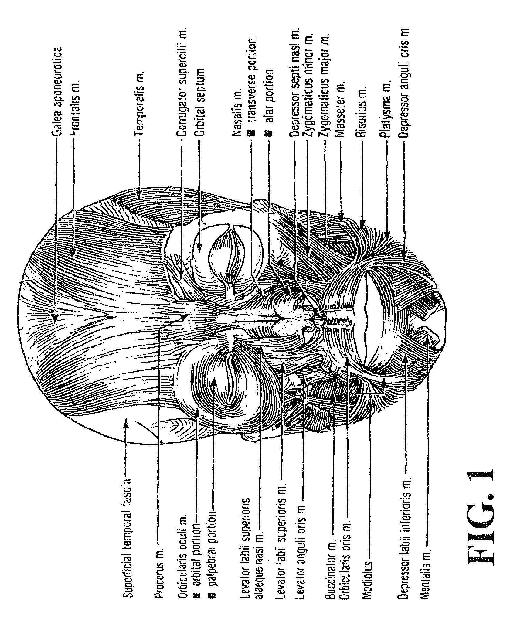 Method of treating depression