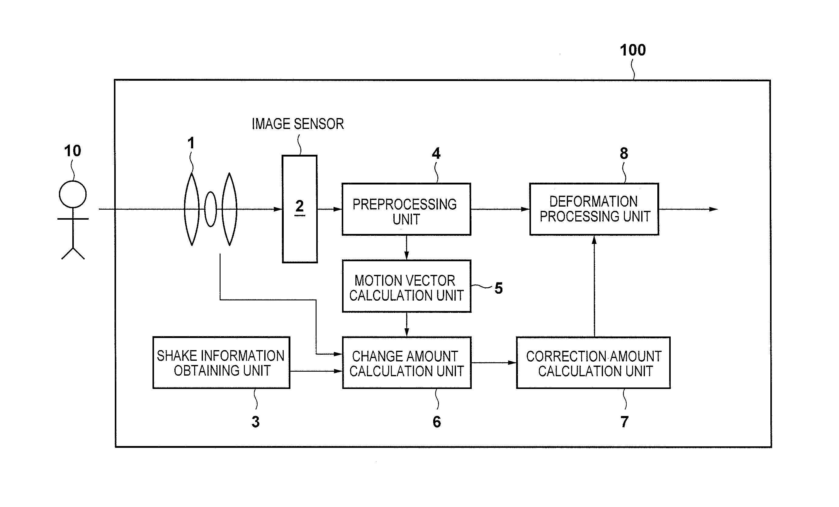 Image capture apparatus and control method therefor