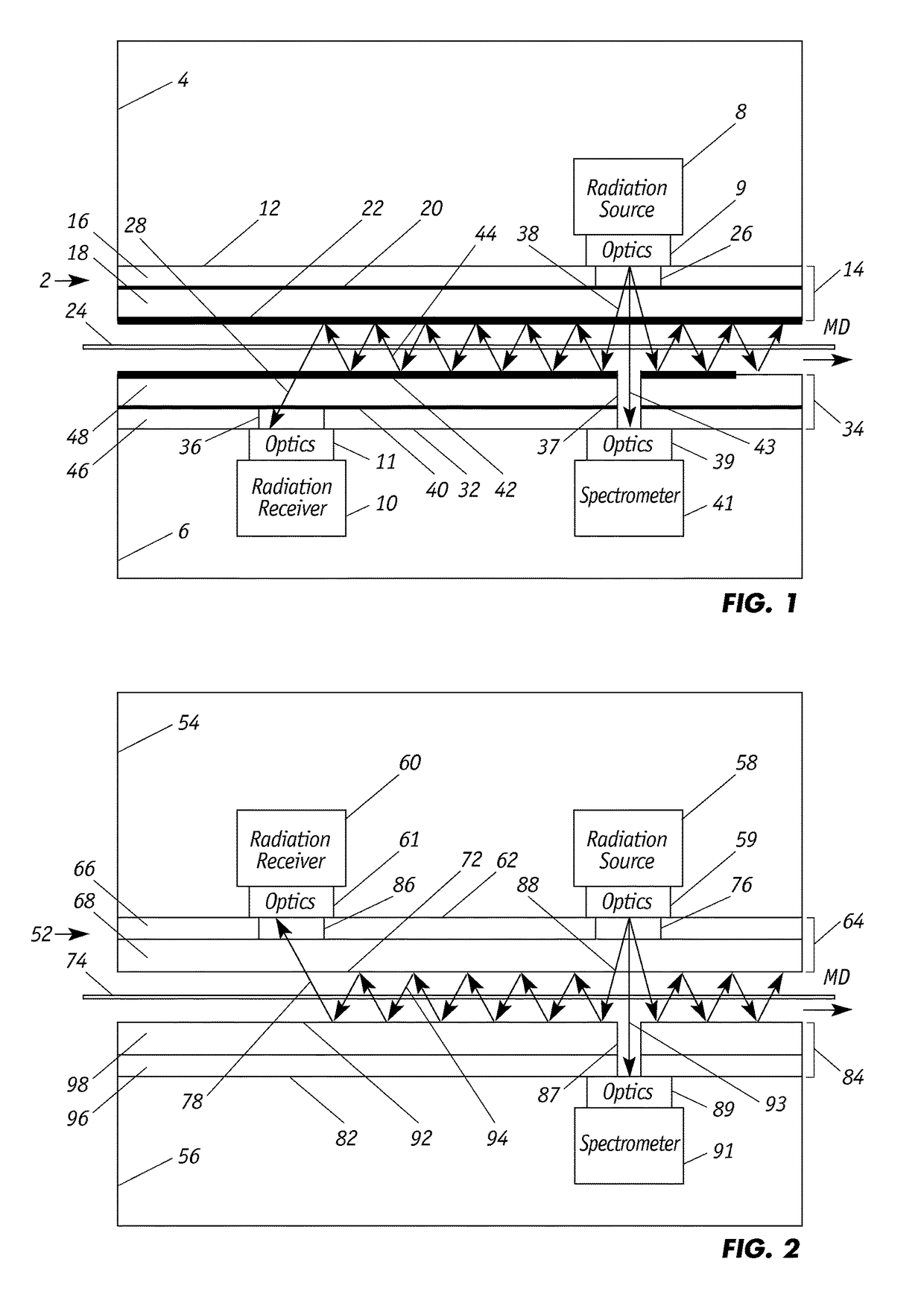 Spectroscopic sensor for thickness or weight measurement of thin plastic films