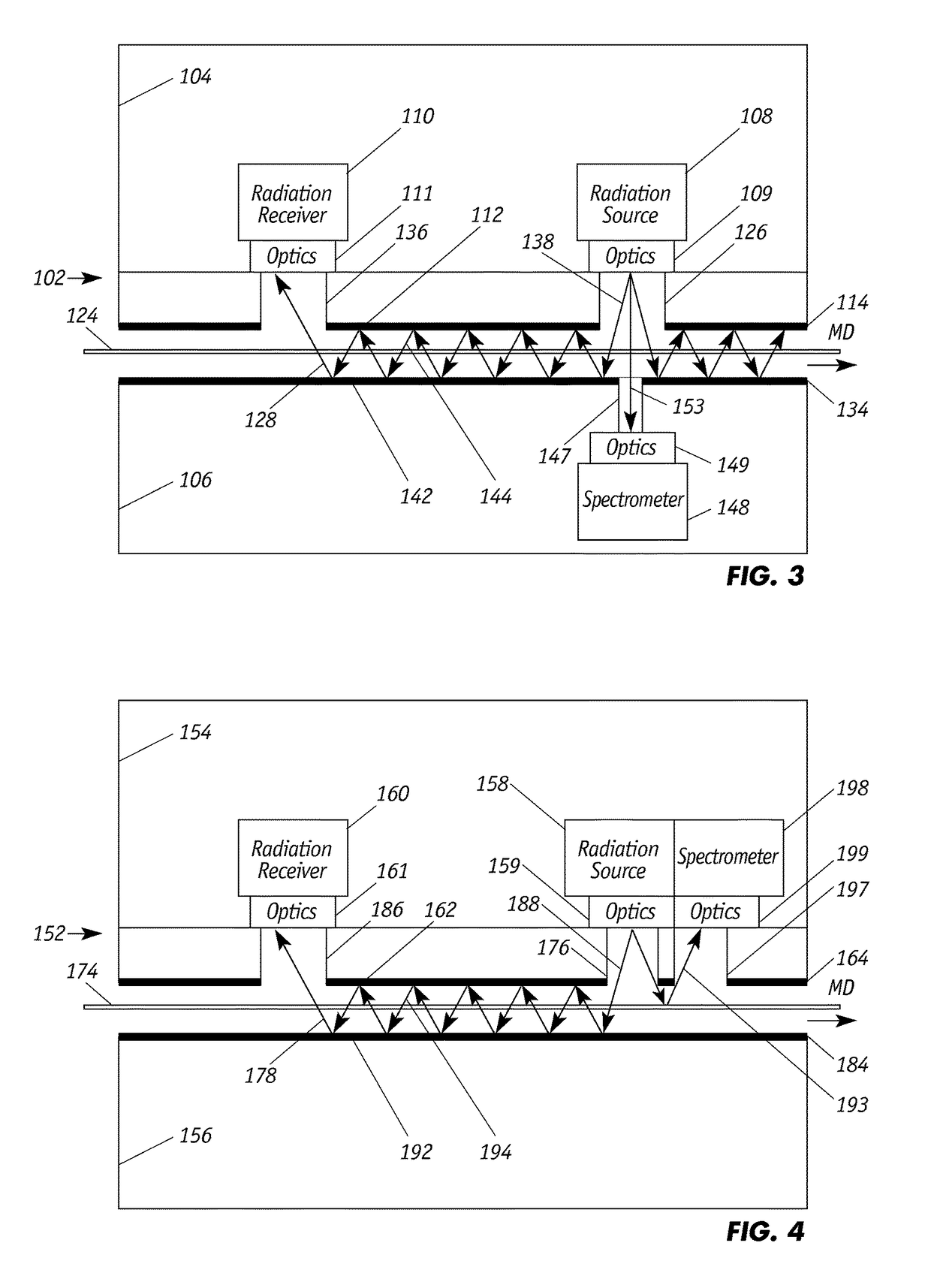 Spectroscopic sensor for thickness or weight measurement of thin plastic films