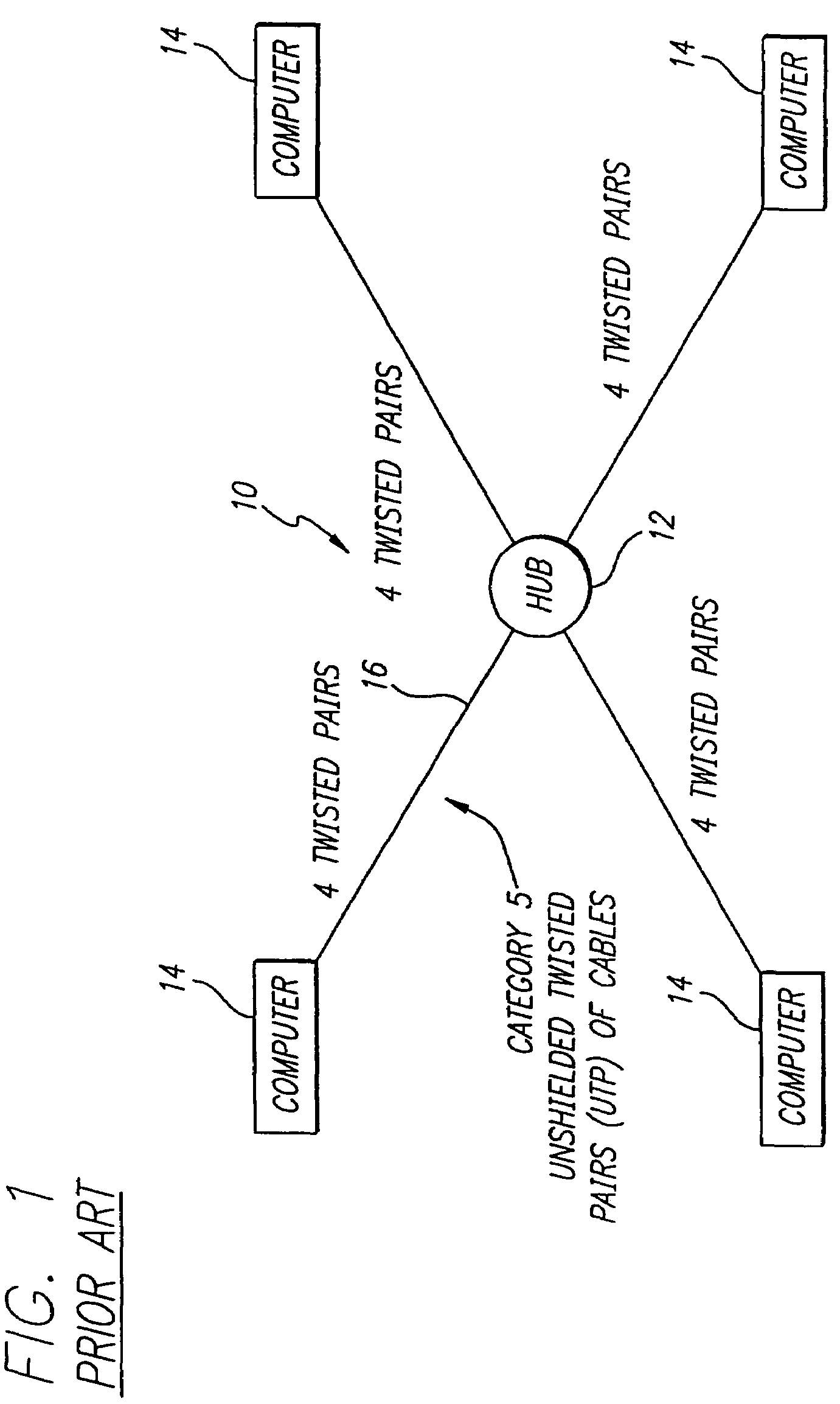 Startup protocol for high throughput communications systems