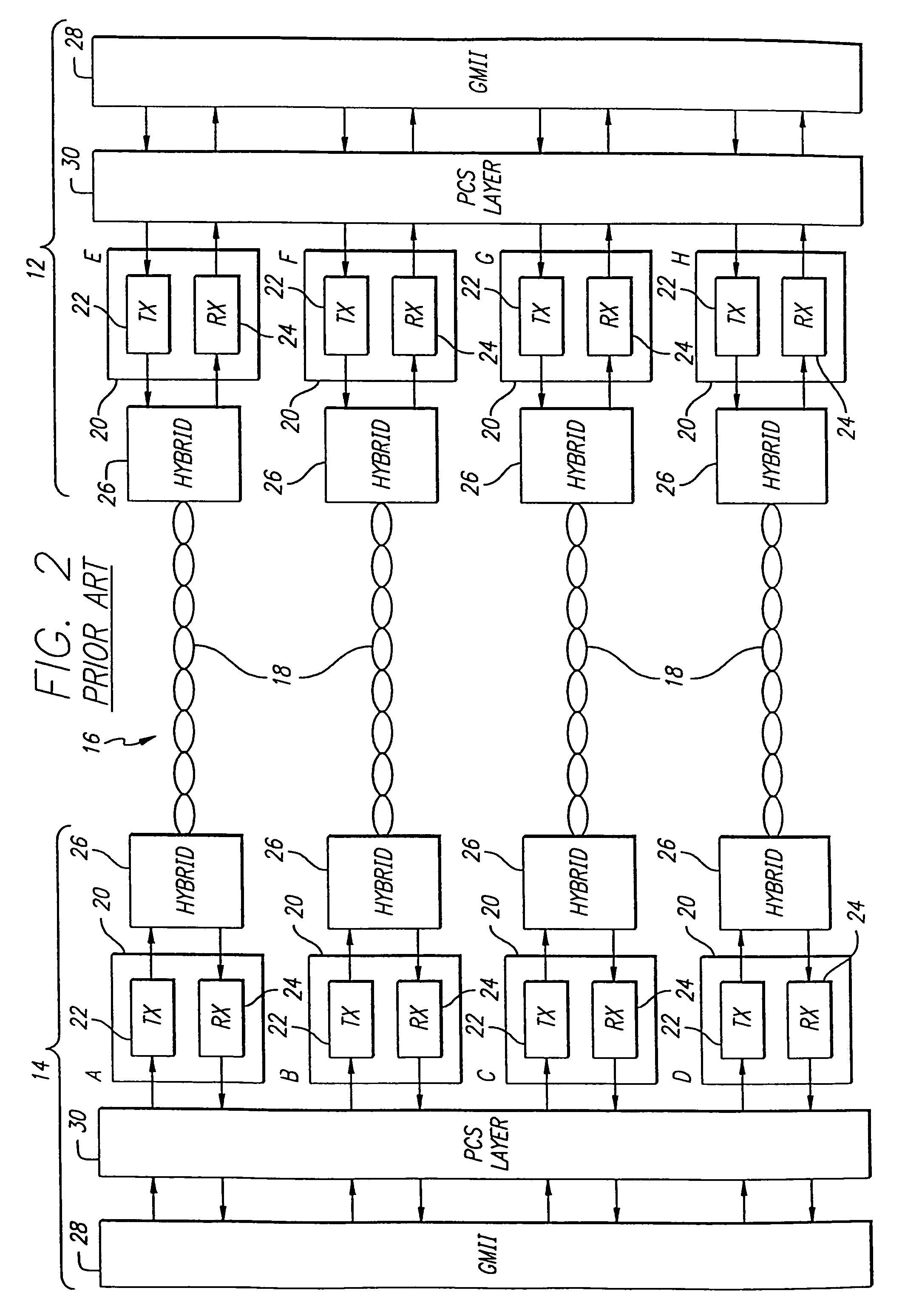 Startup protocol for high throughput communications systems