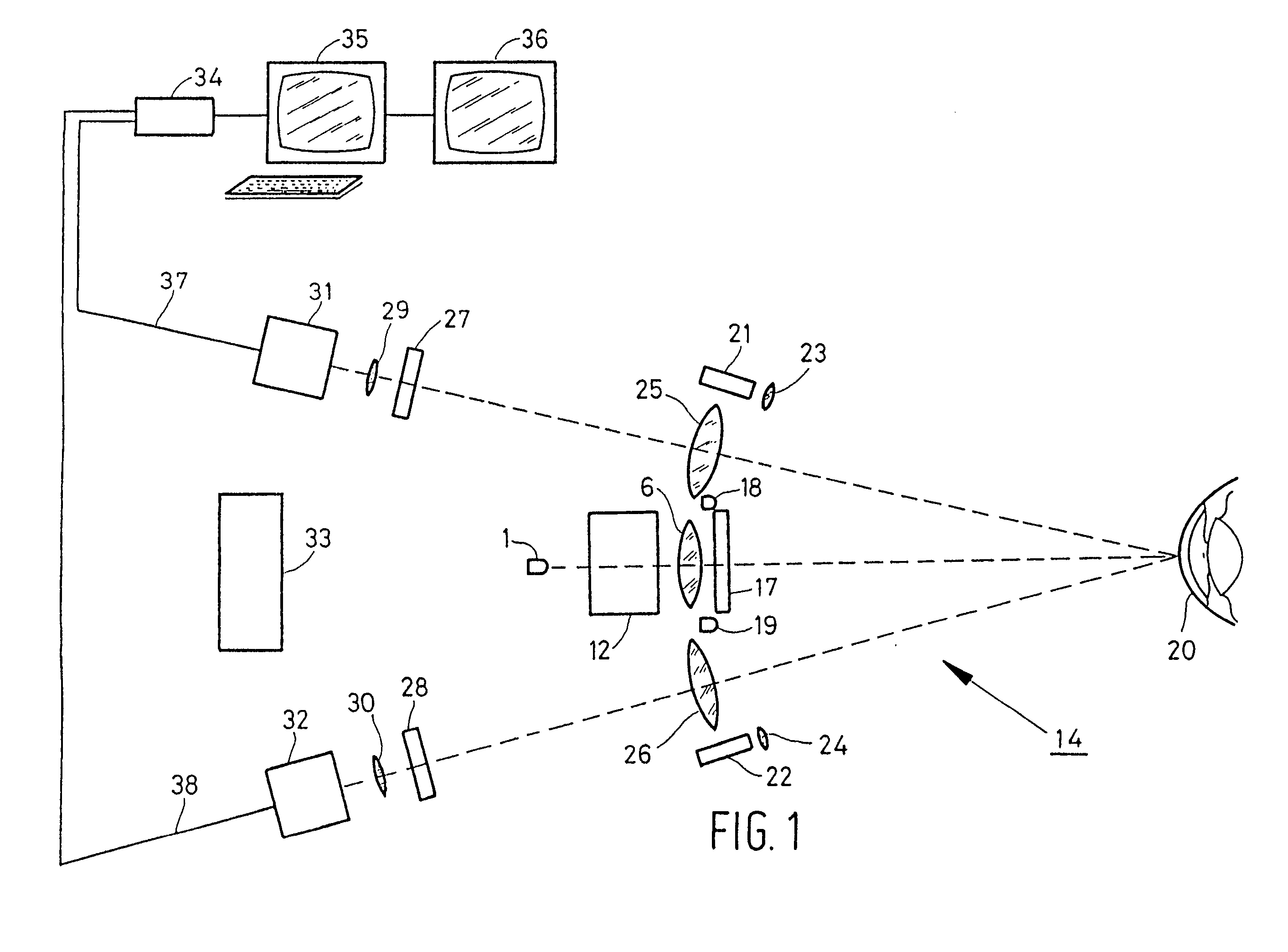 Method and arrangement for performing measurements of the topography of a surface by means of a thermal emission from the surface