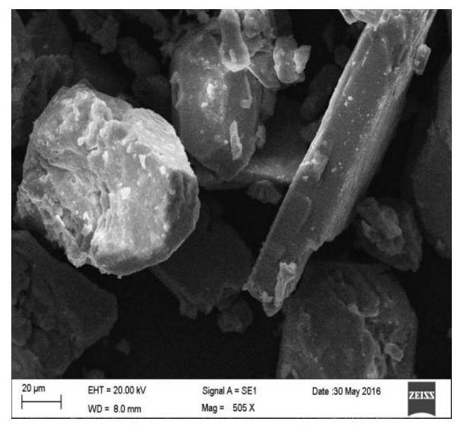 A kind of treatment method of hexaphenoxycyclotriphosphazene industrial waste water