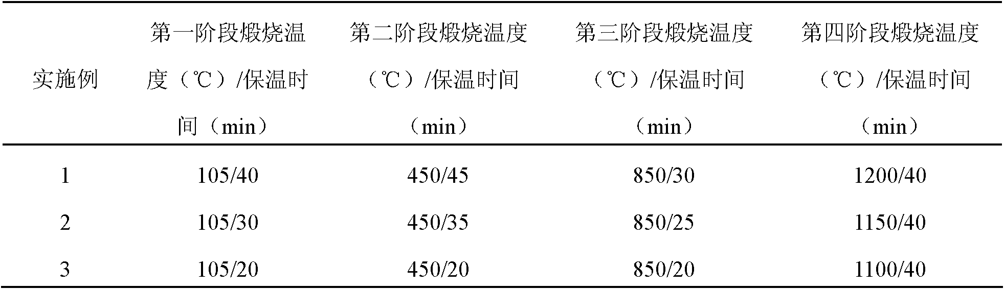 High anti-cracking large volume radiation-proof concrete and construction process thereof