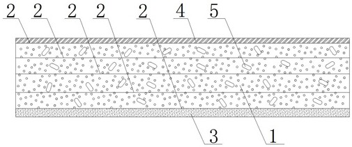 A kind of phase change negative ion glass magnesium artificial stone plate and its manufacturing method