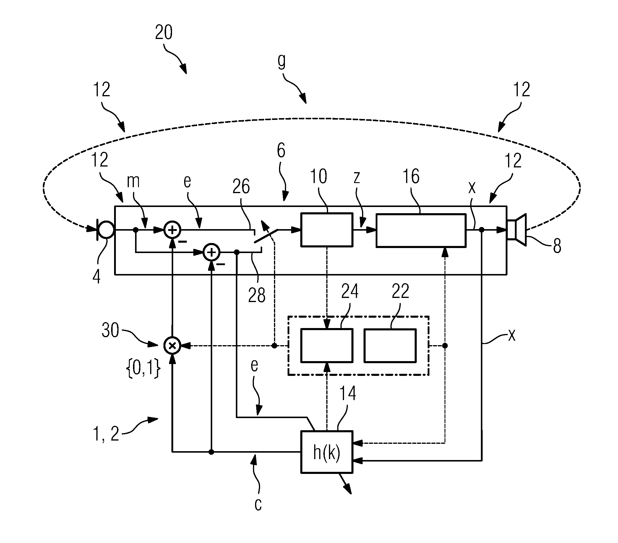 Method for suppressing feedback in a hearing instrument and hearing instrument