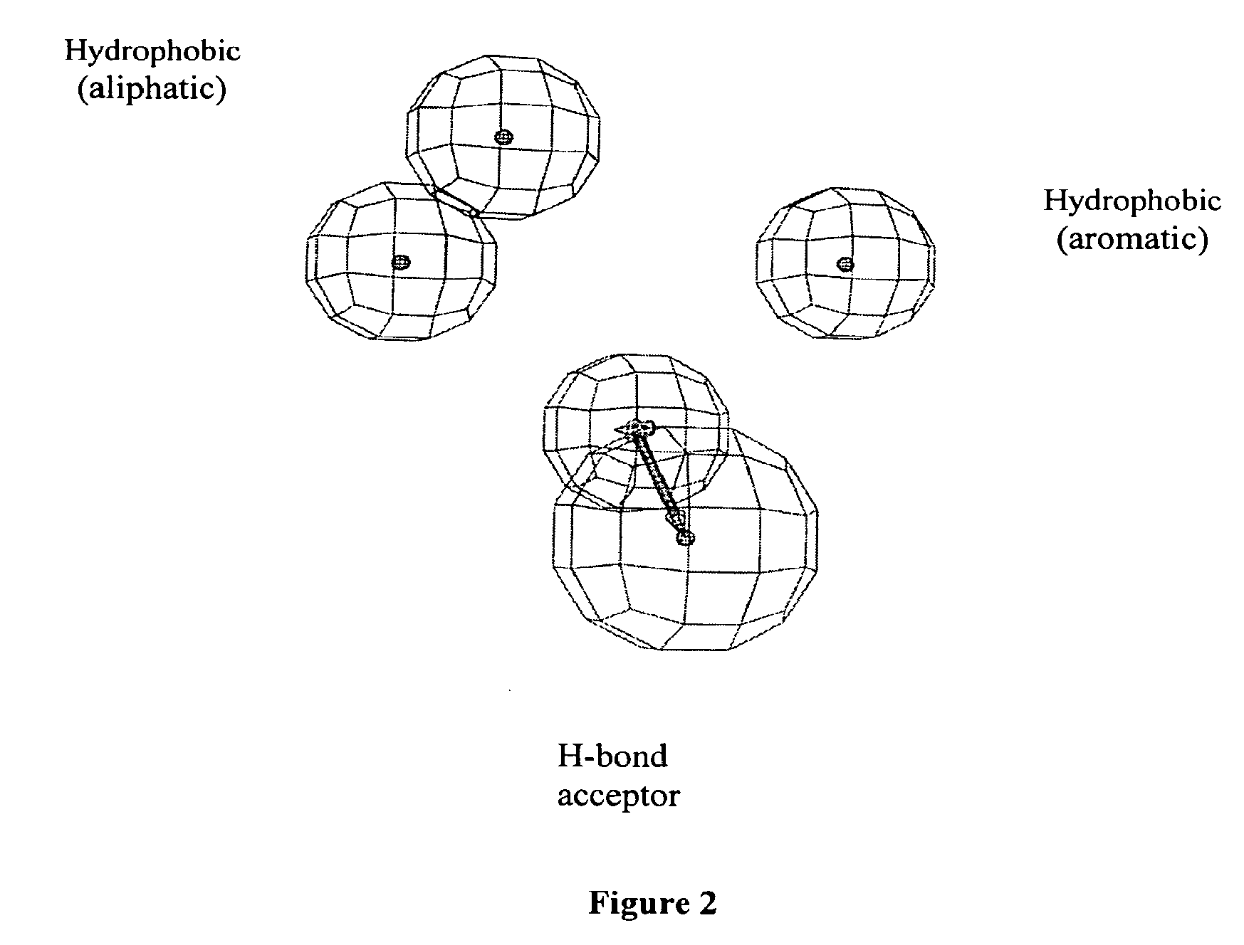 Arthropod Repellent Pharmacophore Models, Compounds Identified as Fitting the Pharmacophore Models, and Methods of Making and Using Thereof