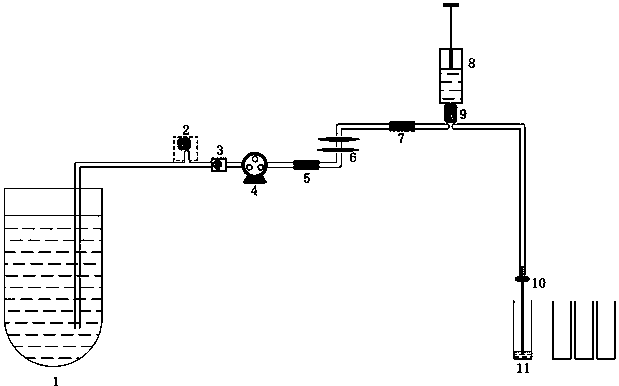 Liquid sampling apparatus