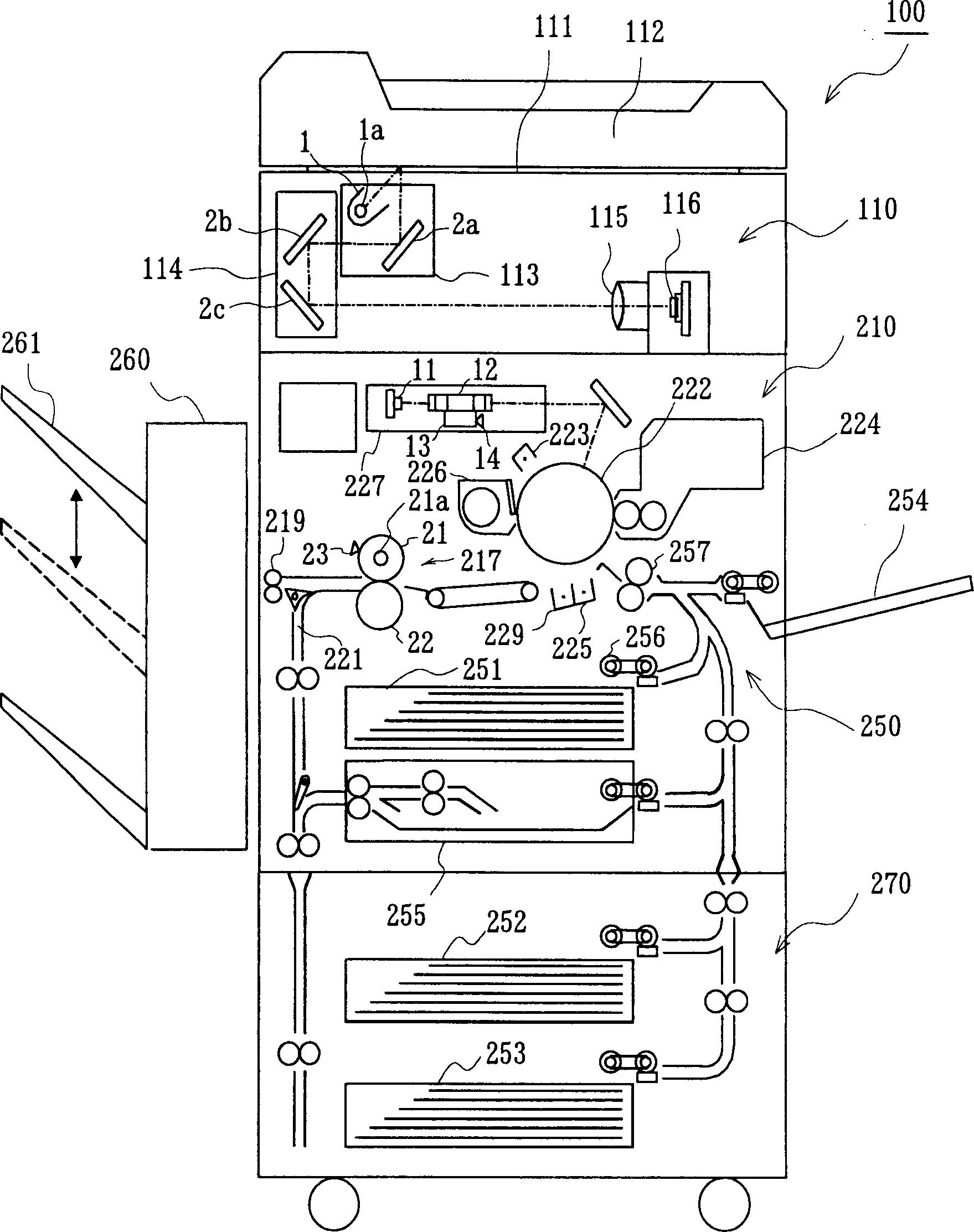 Imaging apparatus and initialization control method thereof