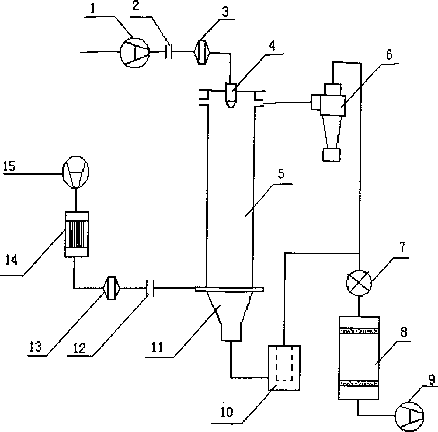 New preparation method of positive and negative electrode materials of lithium ion secondary cell by spraying thermal decomposition