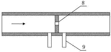 On-line gas density measuring method