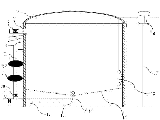 Self-circulation constant temperature cultivation trough