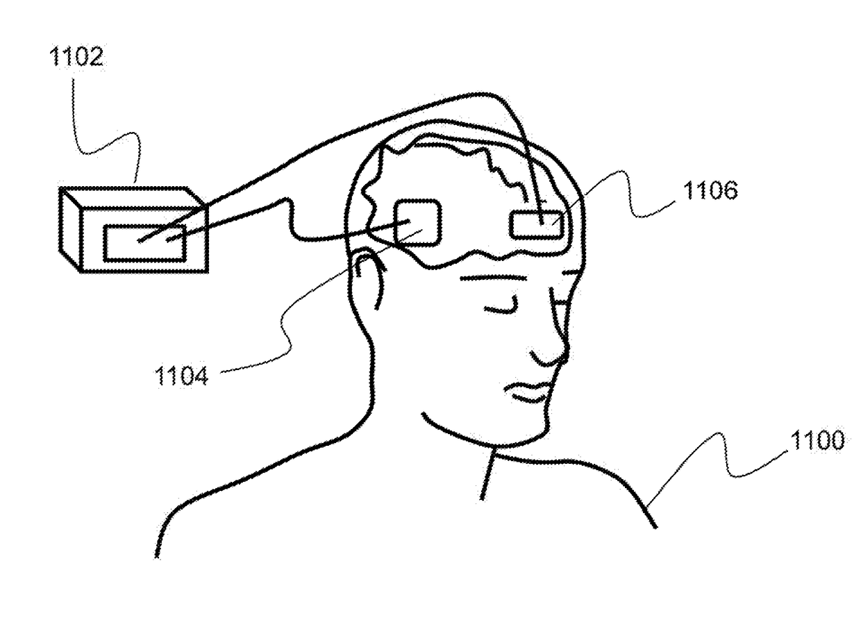 Method and apparatus to determine optimal brain stimulation to induce desired behavior