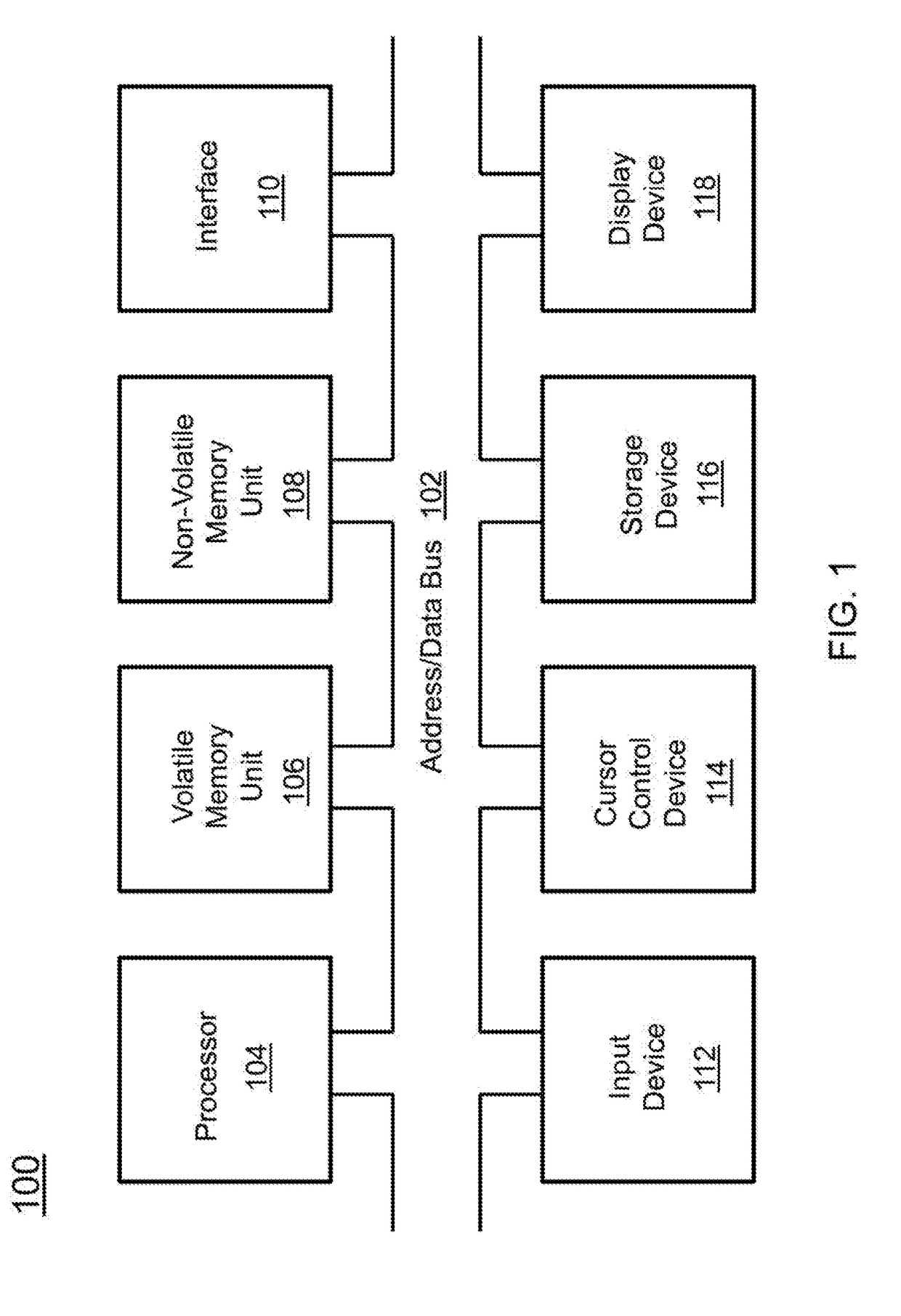 Method and apparatus to determine optimal brain stimulation to induce desired behavior