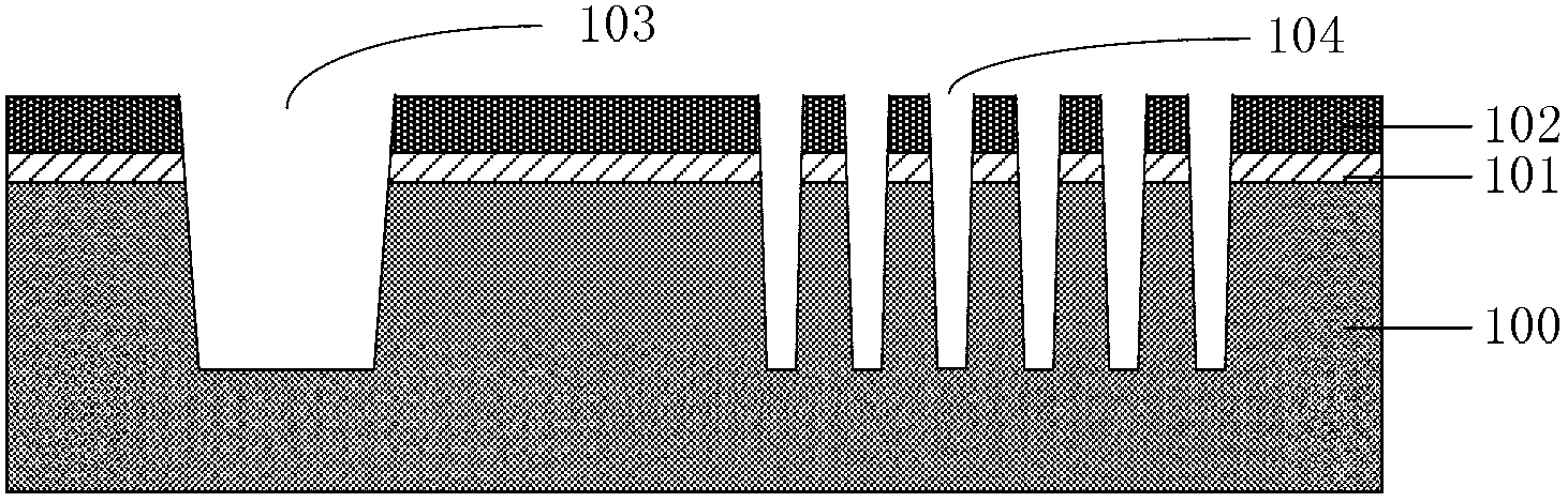 Method for manufacturing shallow trench isolation structure