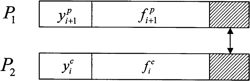 Multi-core parallel method for continuous system simulation based on TBB threading building blocks