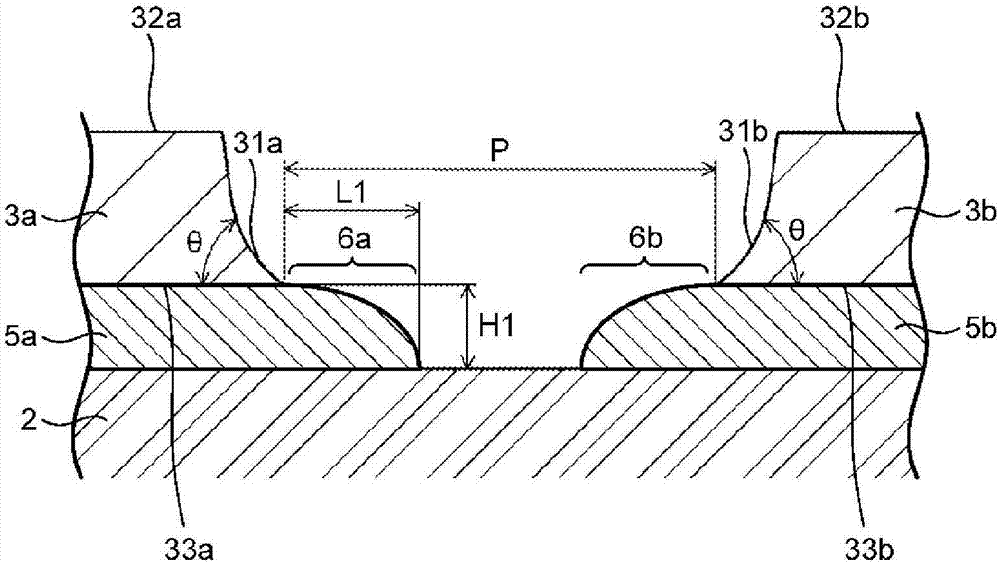 Circuit substrate and semiconductor device