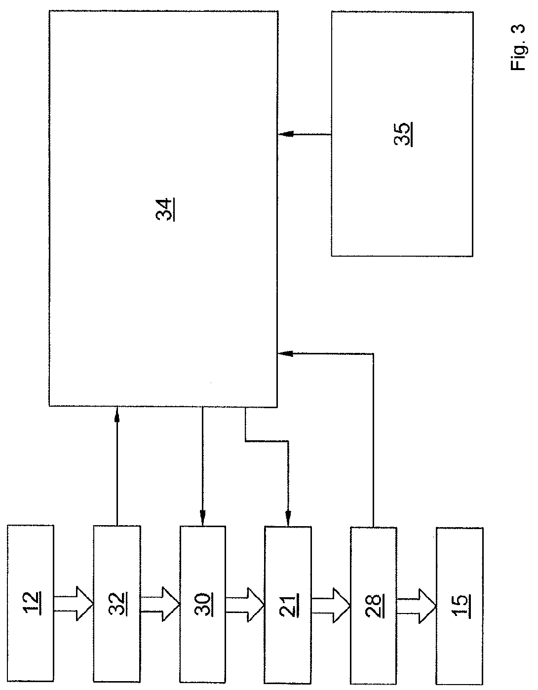 Machine for preparing beverages and method of control