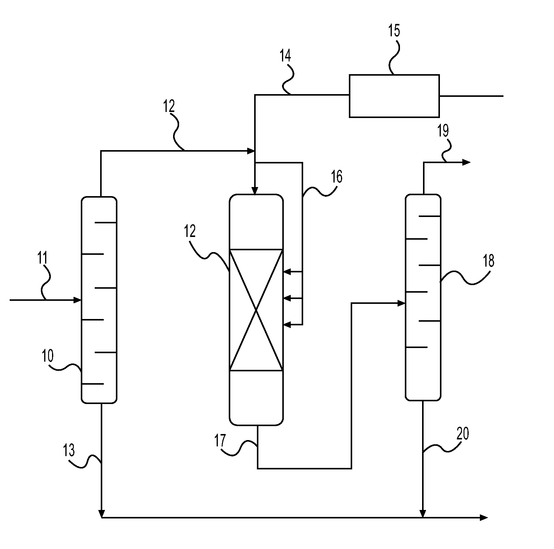 Process for making high octane gasoline with reduced benzene content by benzene alkylation at high benzene conversion