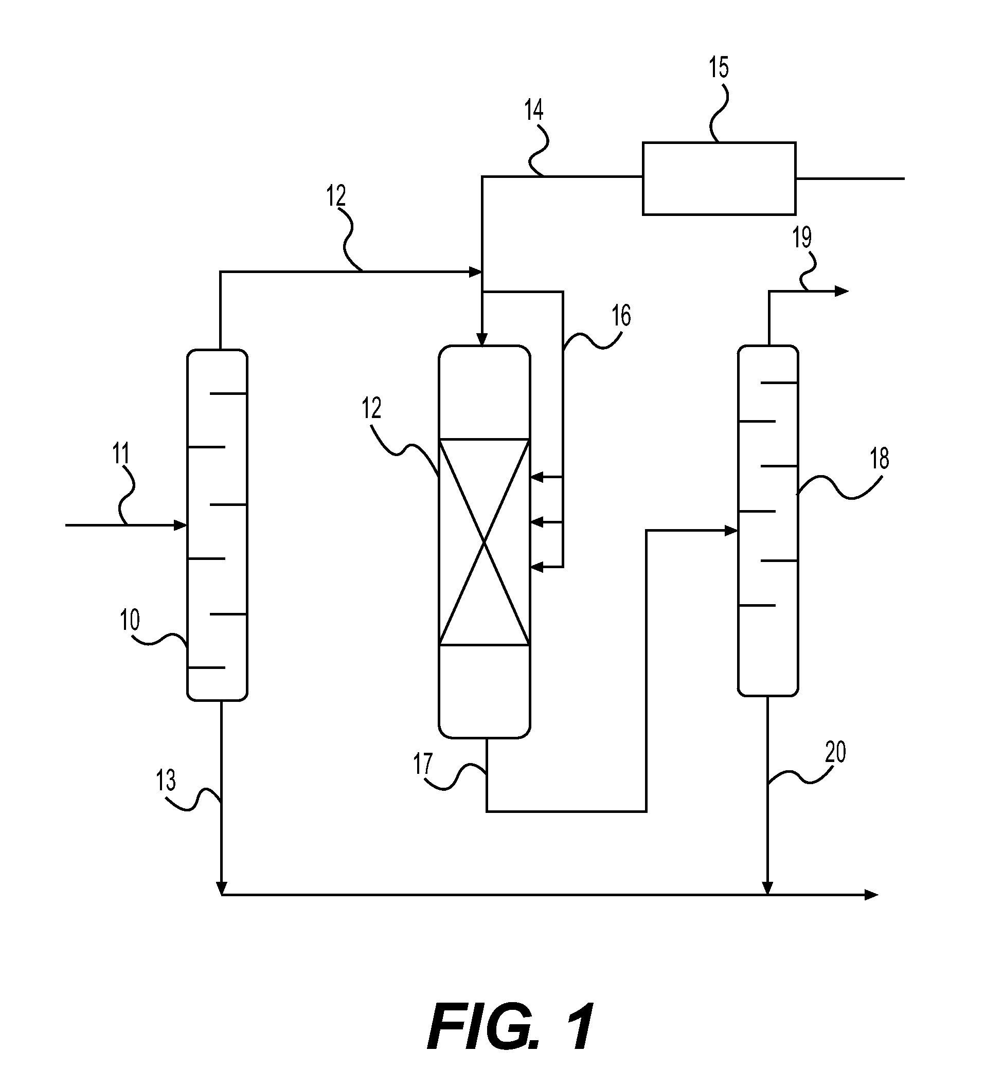 Process for making high octane gasoline with reduced benzene content by benzene alkylation at high benzene conversion