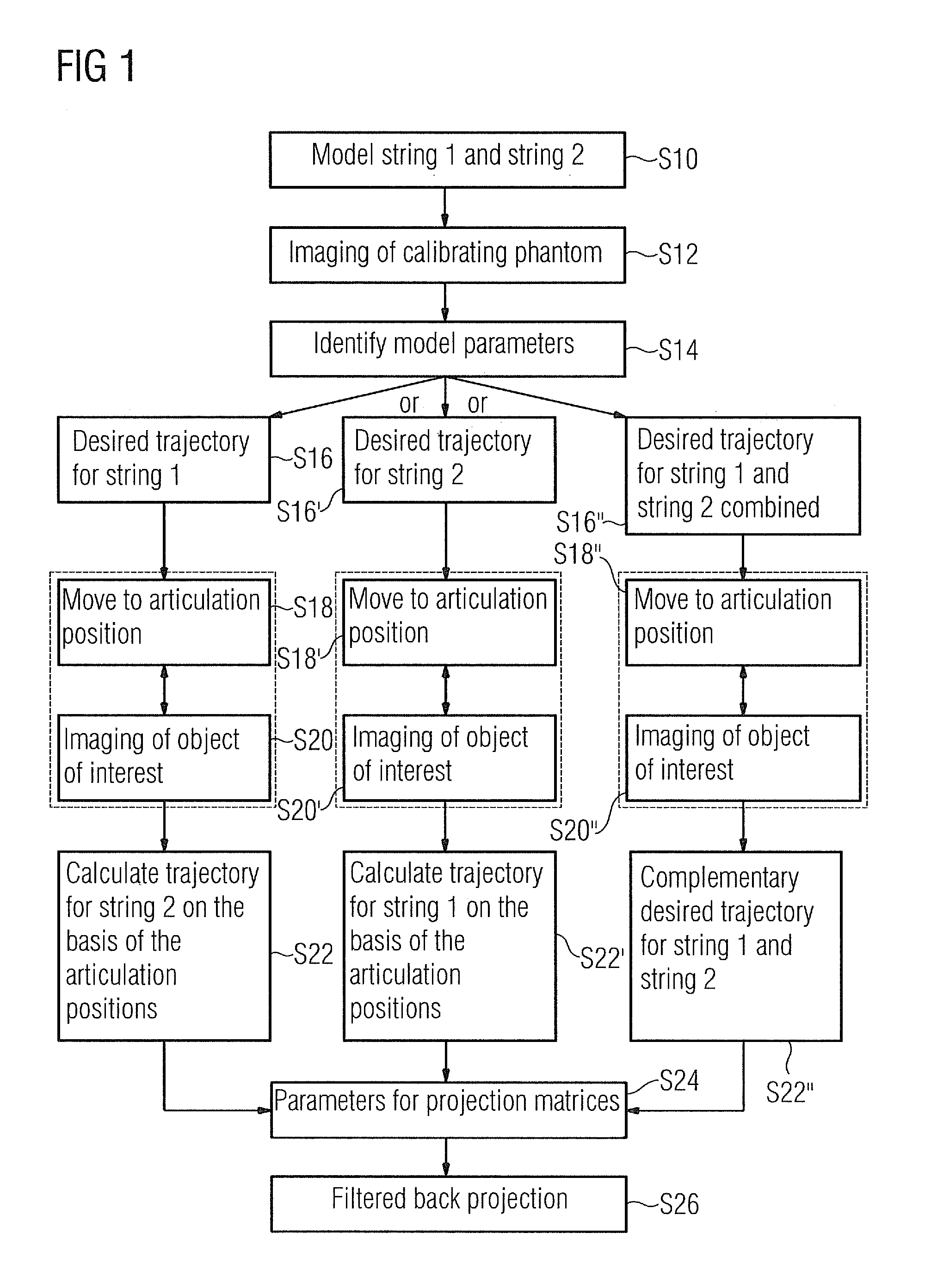 Method for obtaining a 3D image dataset of an object of interest