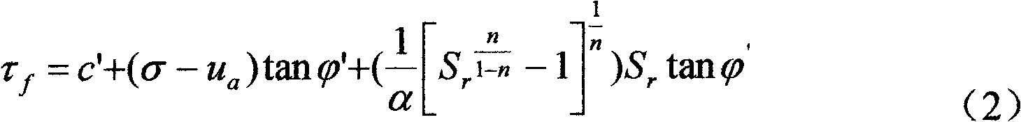 Method for rapidly detecting area unsaturated soil shearing strength