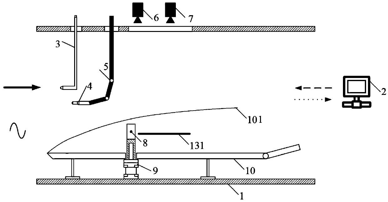 Force and flow field correlation asynchronous measurement method and system