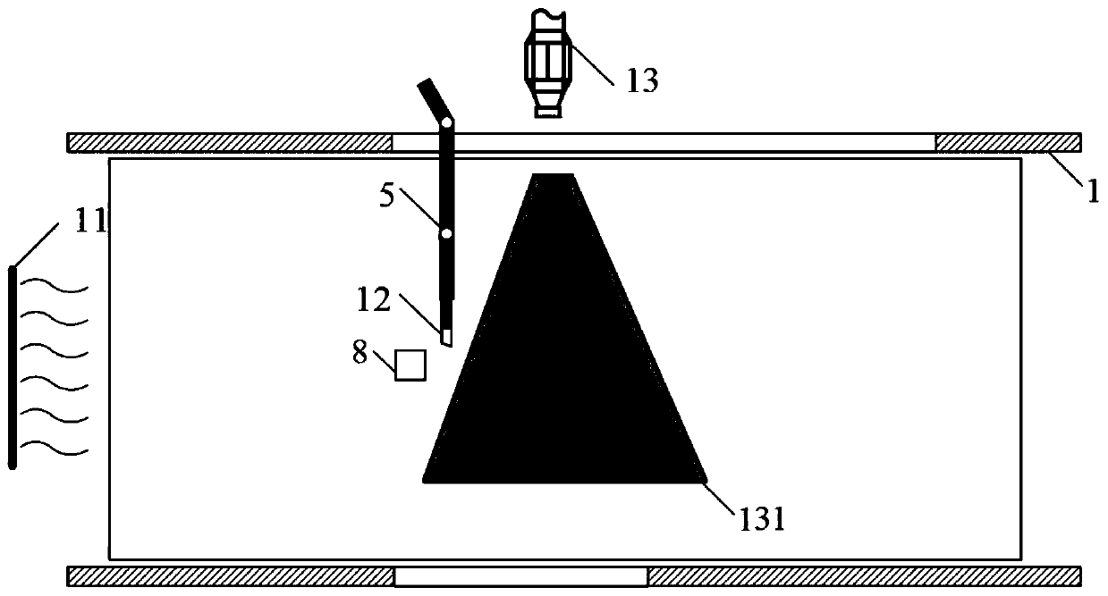 Force and flow field correlation asynchronous measurement method and system