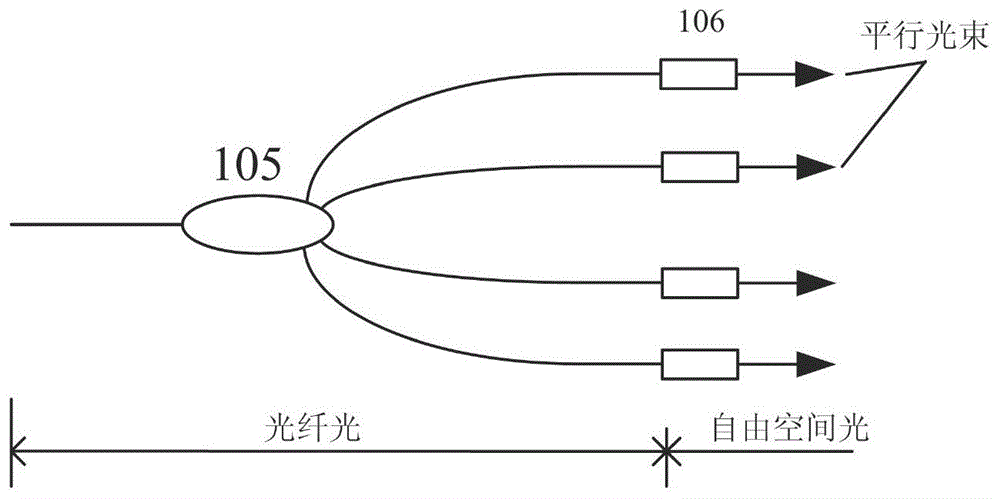 Optically controlled microwave beamformer