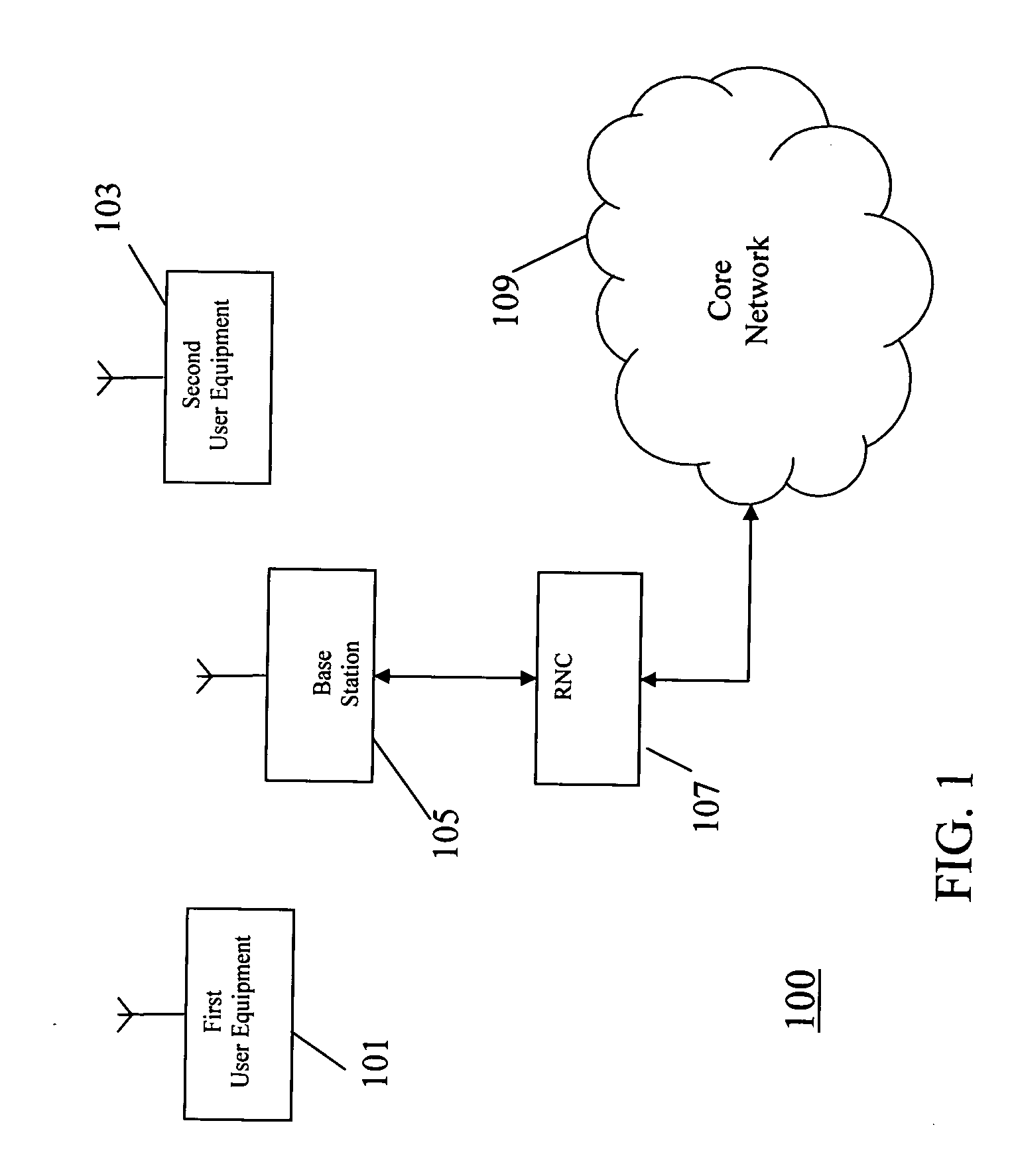 Apparatus and method for communicating signaling information