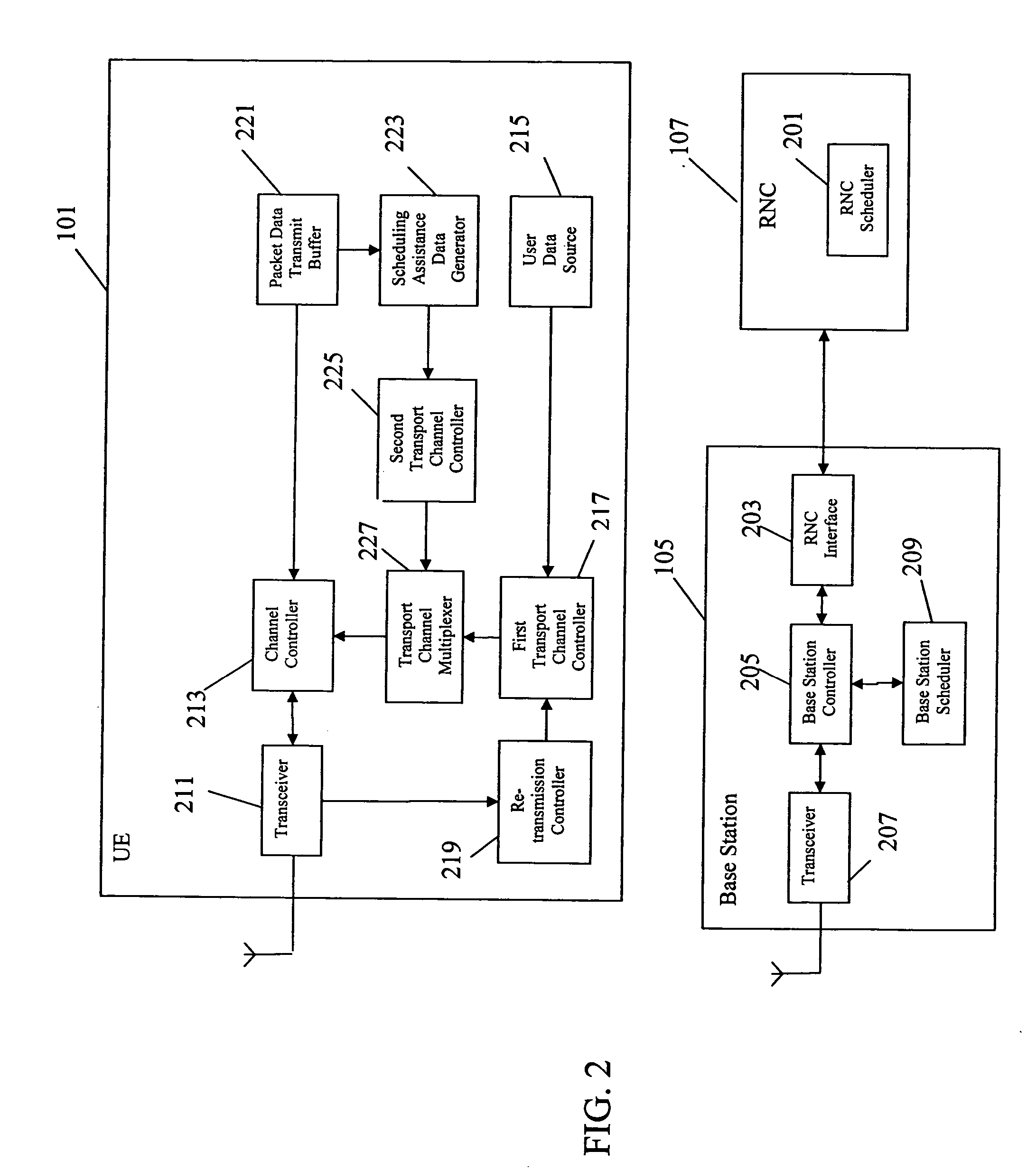 Apparatus and method for communicating signaling information