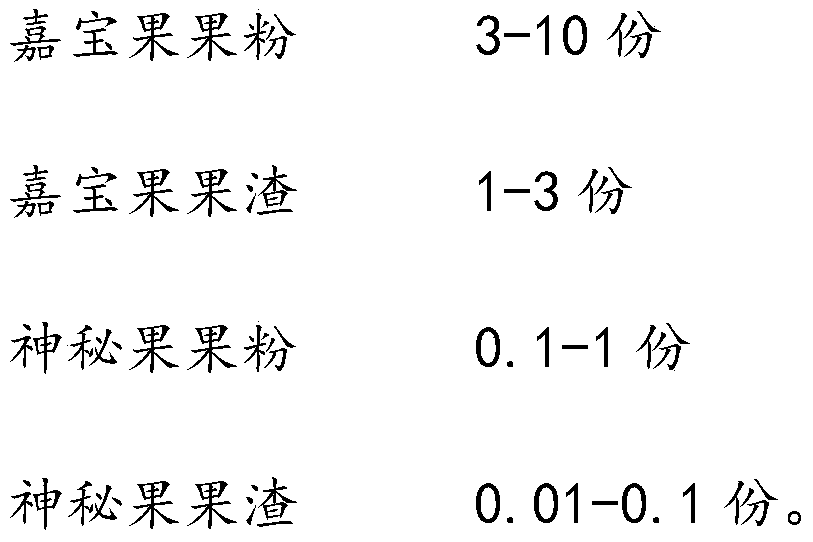 Myrciaria cauliflora solid beverage and preparation method thereof